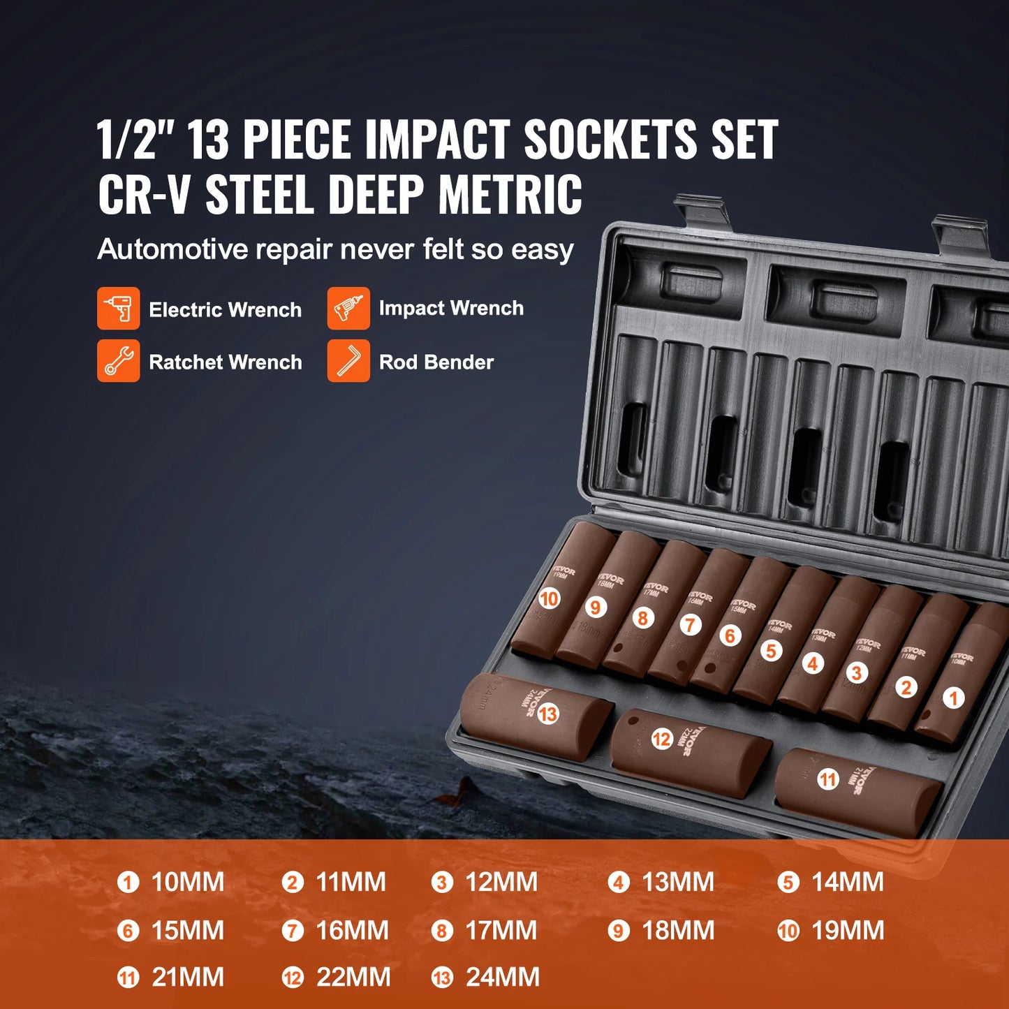 Impact Socket Set One Half And Three Eighth Drive SAE