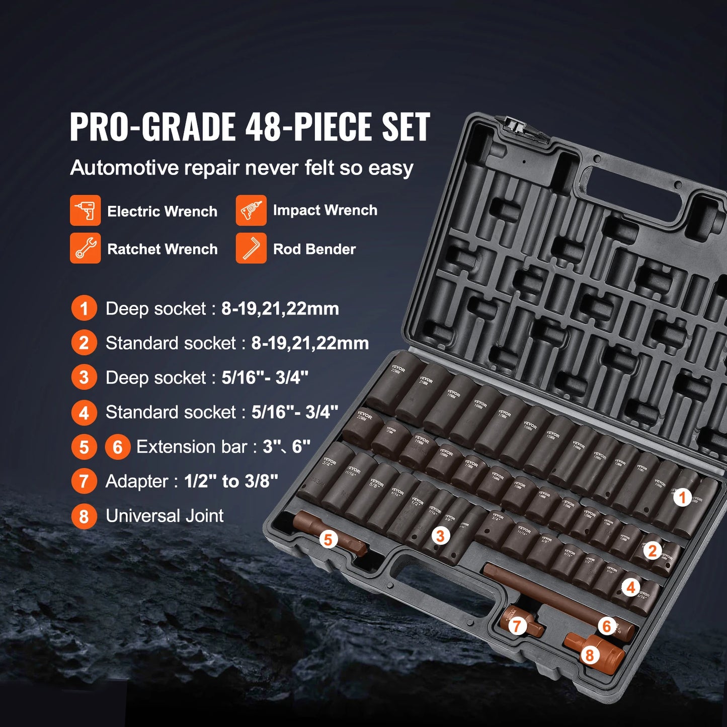 Impact Socket Set One Half And Three Eighth Drive SAE