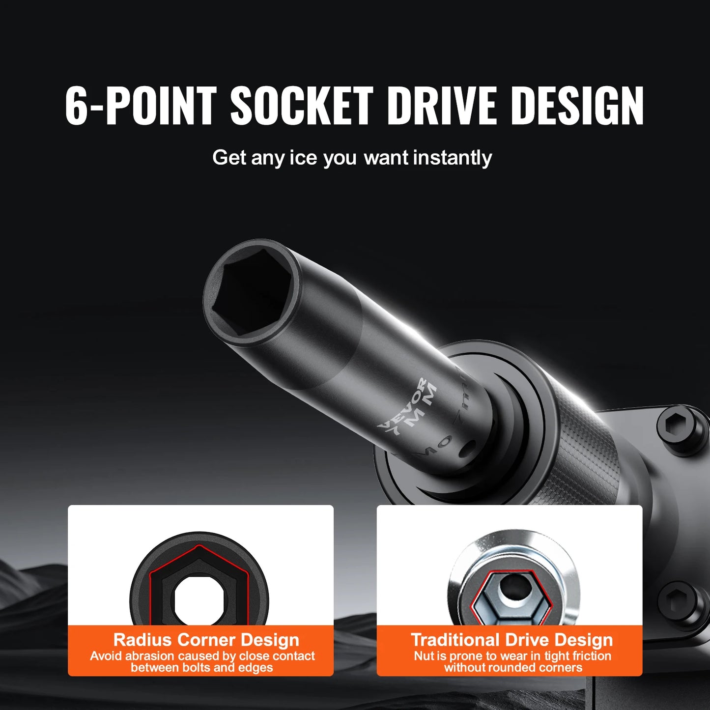 Impact Socket Set One Half And Three Eighth Drive SAE