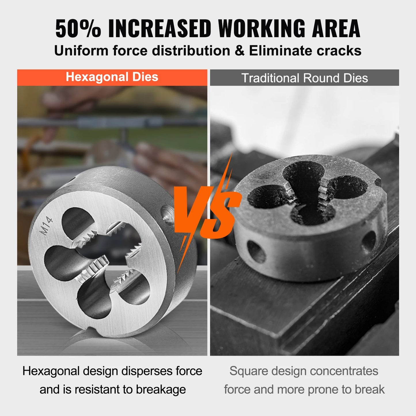 SucceBuy 116 Piece Tap And Die Set Metric And SAE Taps Dies