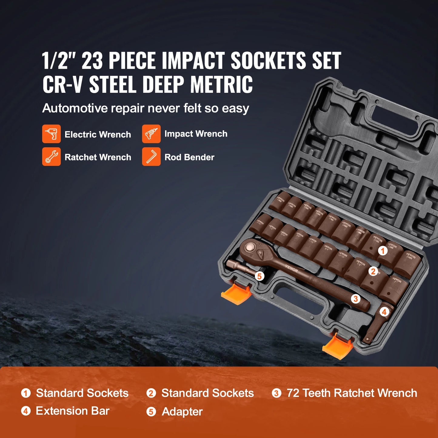 Impact Socket Set One Half And Three Eighth Drive SAE