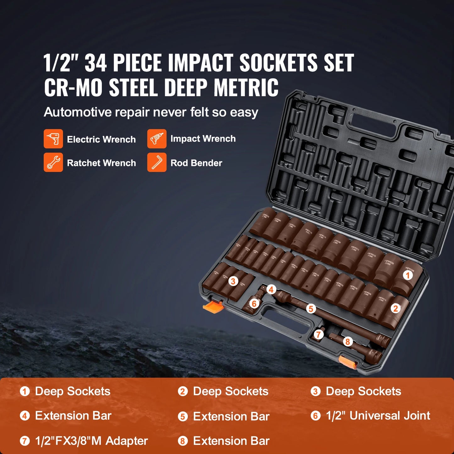 Impact Socket Set One Half And Three Eighth Drive SAE