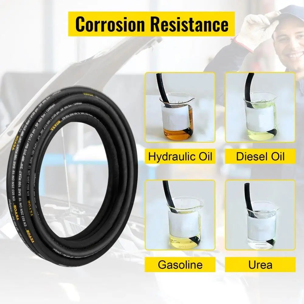 3/8 Inch 100 Ft 4800 PSI Steel Wire Braided Hydraulic Hose