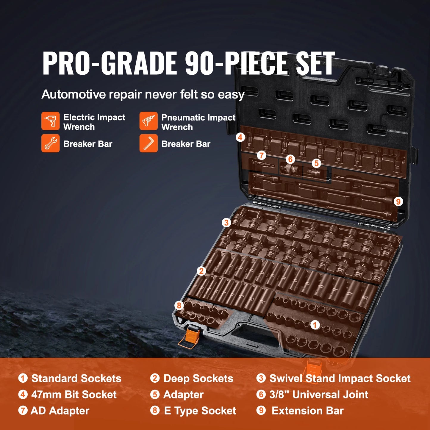 Succebuy Impact Socket Set 90 Pcs Cr V Cr Mo 6 Point