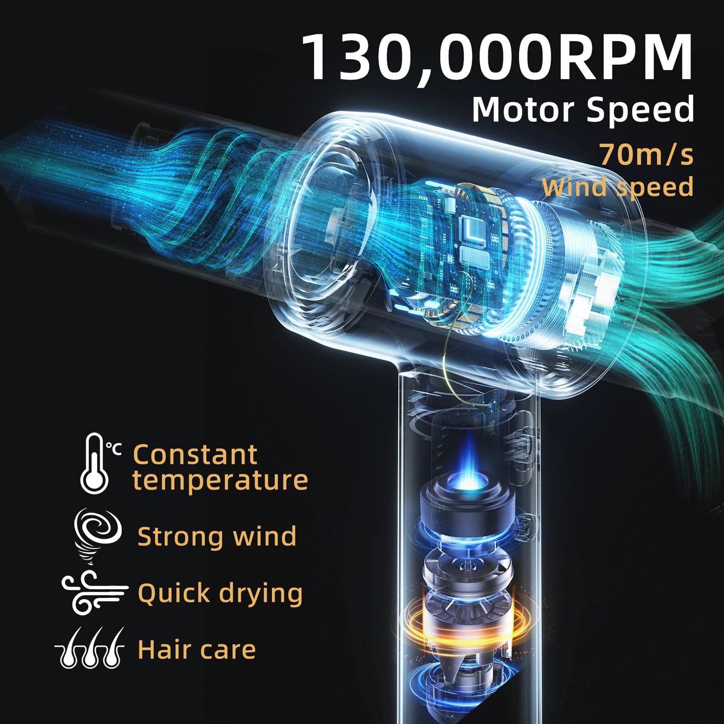 Tinsol Hair Dryer 500M Plasma Pro 130K RPM Brushless Travel