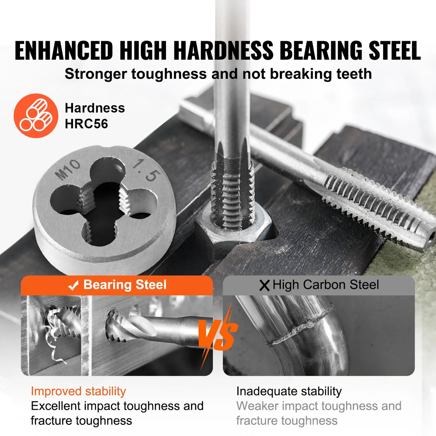 SucceBuy 116 Piece Tap and Die Set Metric SAE Bearing Steel