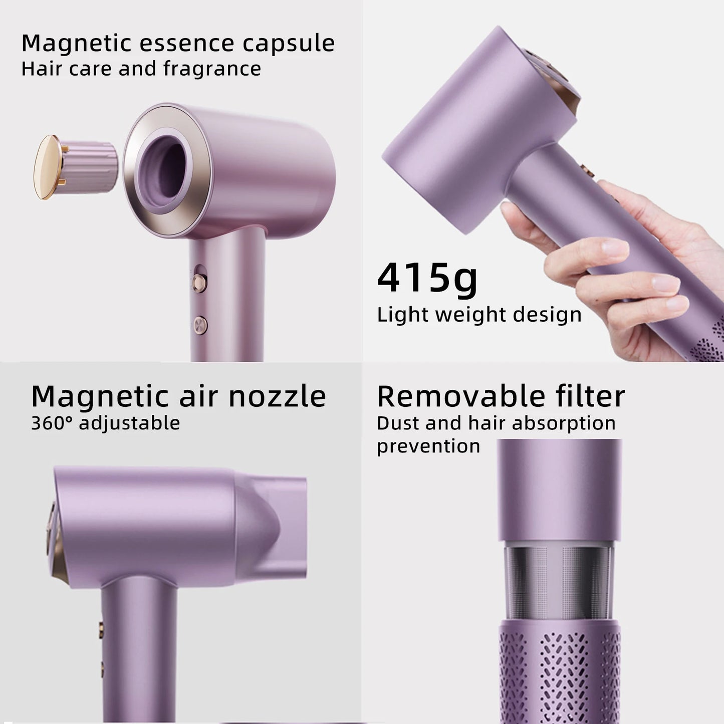 Tinsol Hair Dryer 500M Plasma Pro 130K RPM Brushless Travel